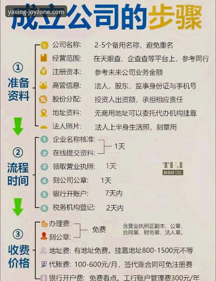 亚星娱乐平台注册全流程操作教程